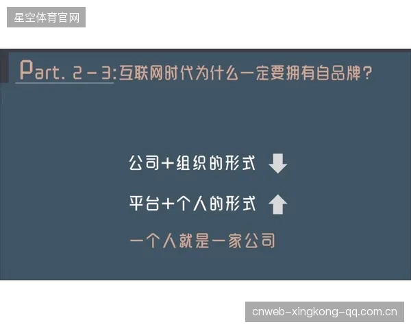 球员个人品牌崛起，场外商业价值成新衡量标准